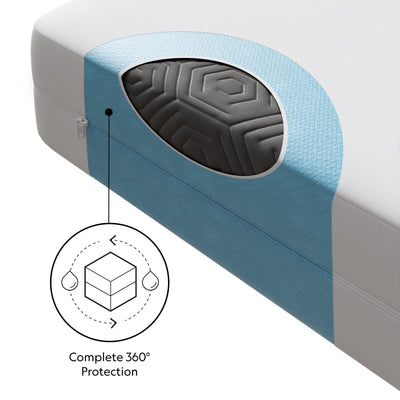 Encase™ 360° Mattress Protector