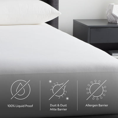 Five Sided™ Mattress Protector